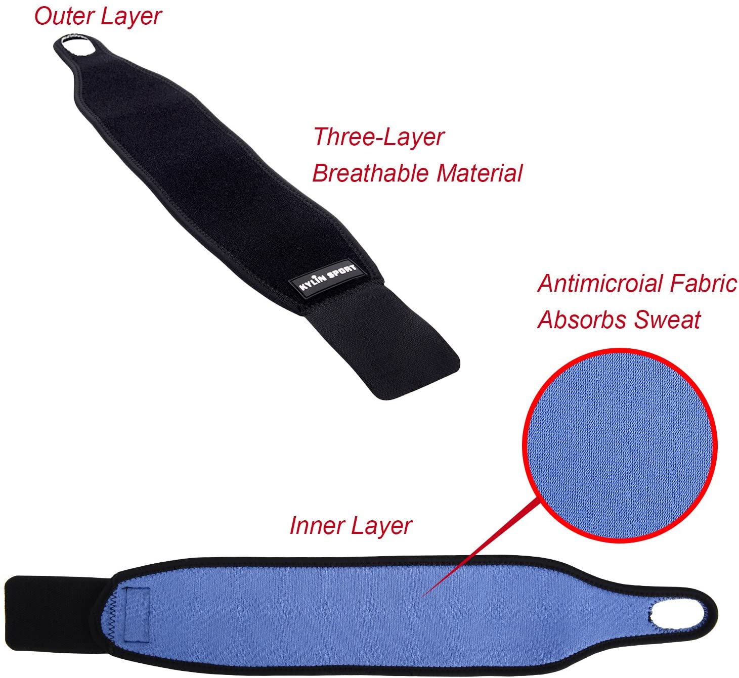 KYLIN SPORT Pair of Adjustable Wrist Support Brace for Tennis Basketball Badminton Cycling Gym Fitness - Image 4