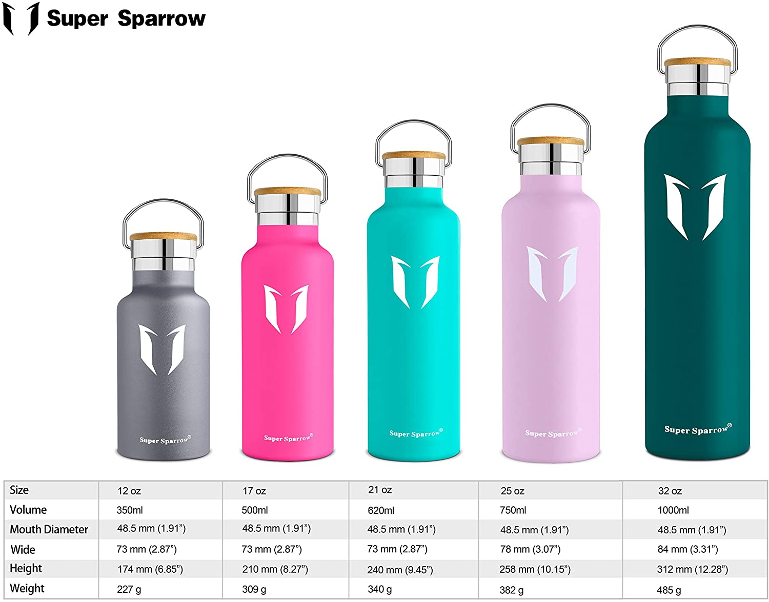 Super Sparrow Water Bottle Stainless Steel, 1000ml, Insulated Metal Water Bottles, Standard Mouth Flask, BPA Free - Image 3