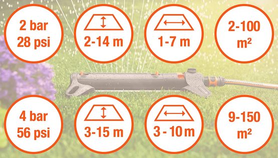 GARDENA Oscillating Sprinkler AquaZoom S: Sprinkler for irrigating areas of 9 -max. 150 m², range 3 -max. 15 m, range 3 -max. 10 m, integrated metal filter (18710-20) - Image 2