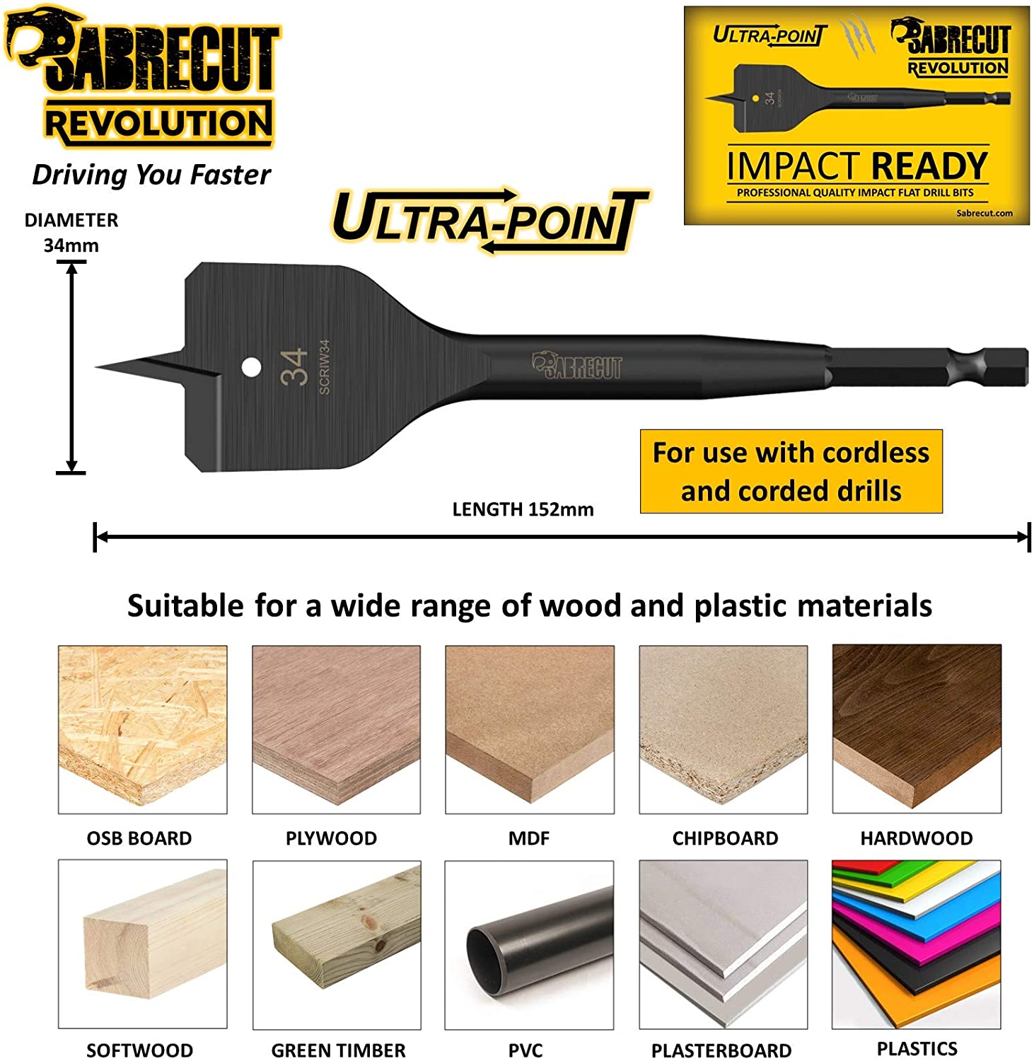 3 x SabreCut SCRIW34_3 34mm x 152mm Impact Rated Flat Wood Spade Bits for Softwood Hardwood Chipboard - Image 3