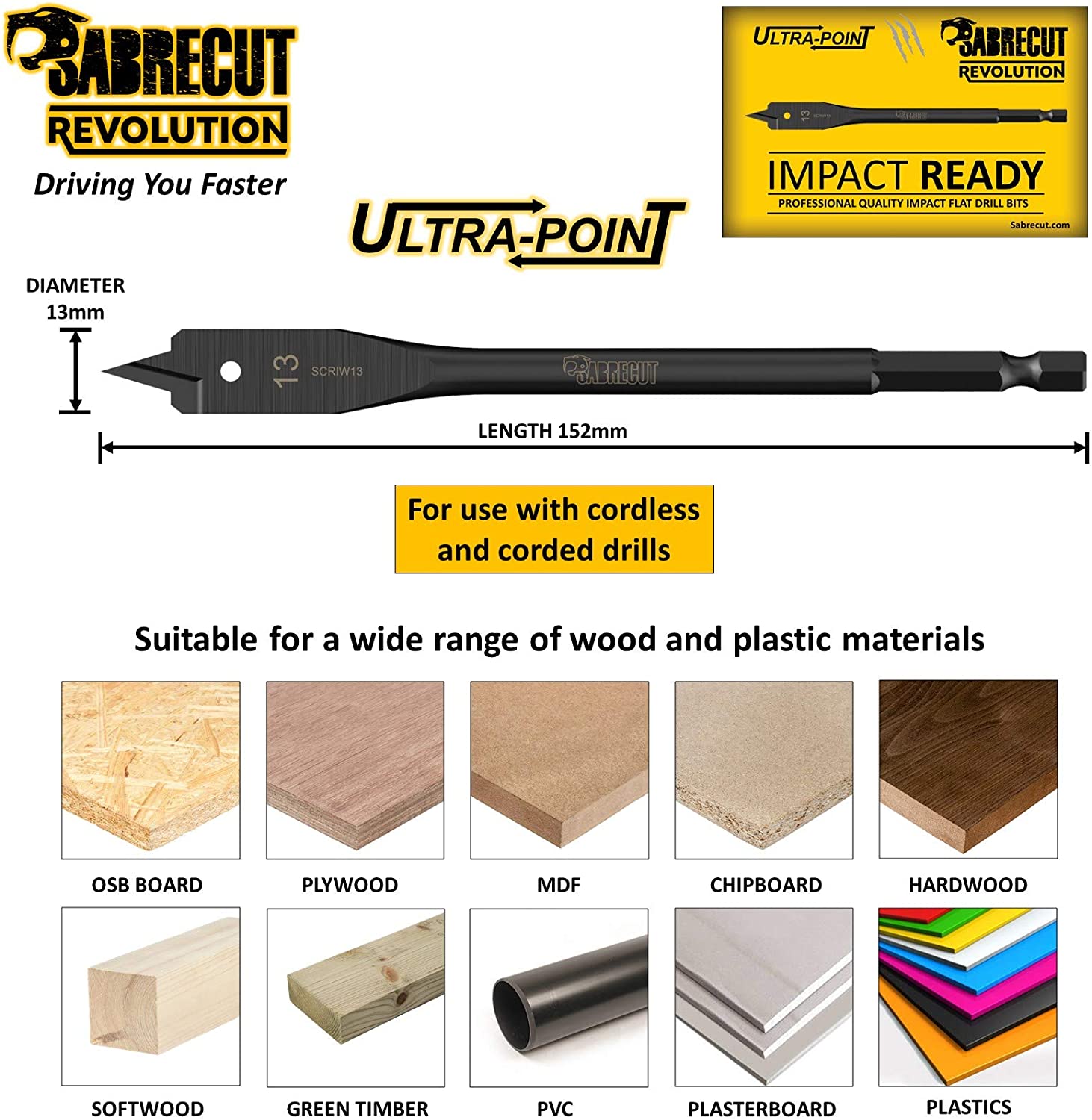 3 x SabreCut SCRIW13_3 13mm x 152mm Impact Rated Flat Wood Spade Bits for Softwood Hardwood Chipboard - Image 3