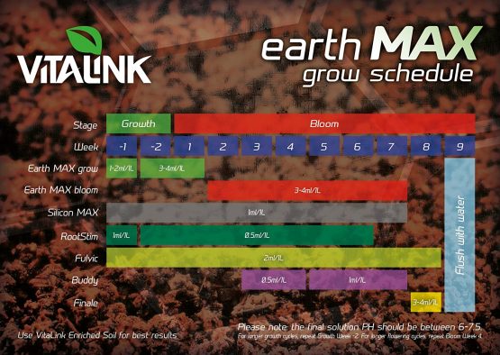 VitaLink 05-201-320 1 Litre Earth Max Bloom - Blue - Image 2