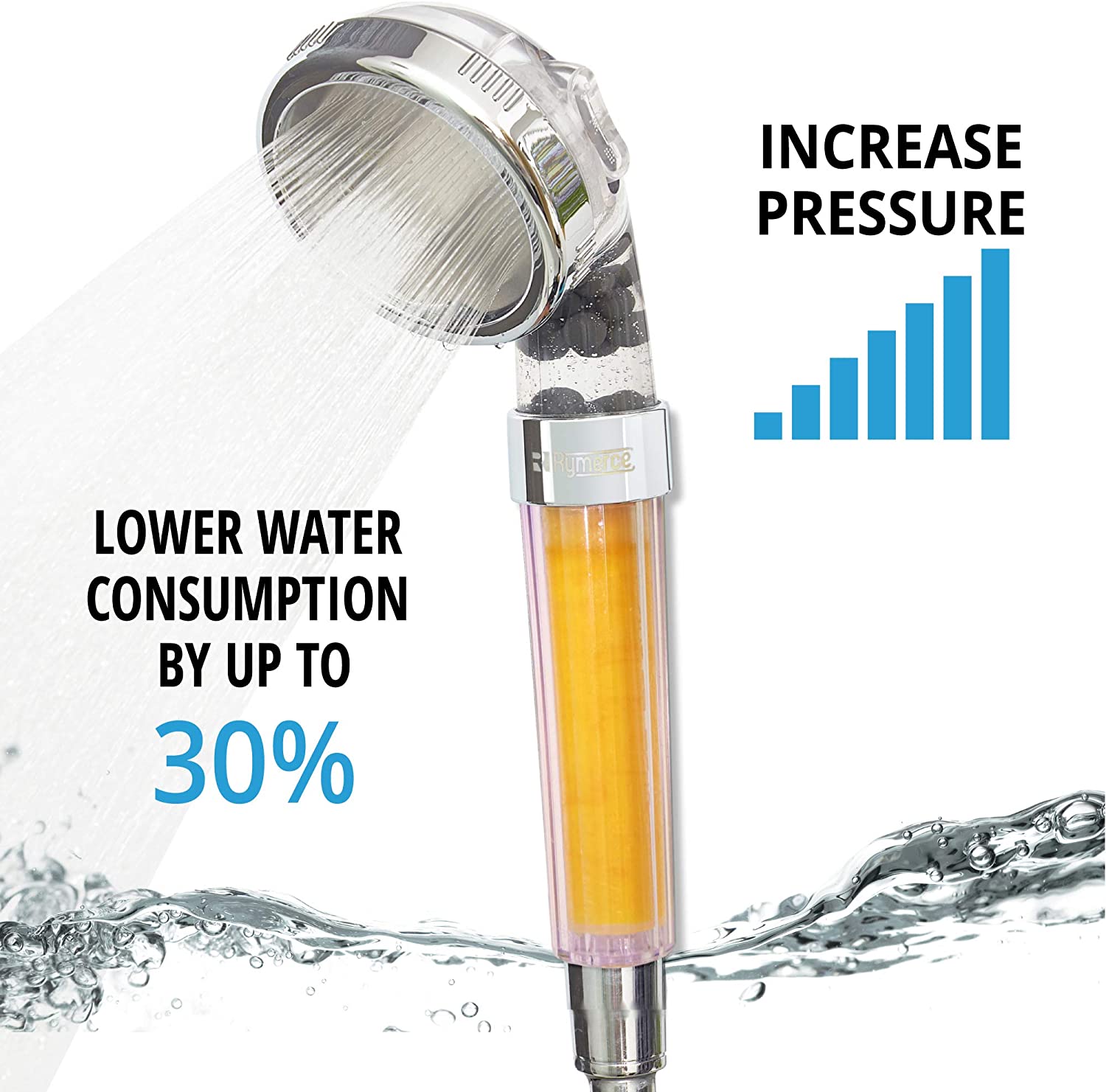 Ionic Shower Head Handheld Aroma Vitamin C 3way Function Filter Bead