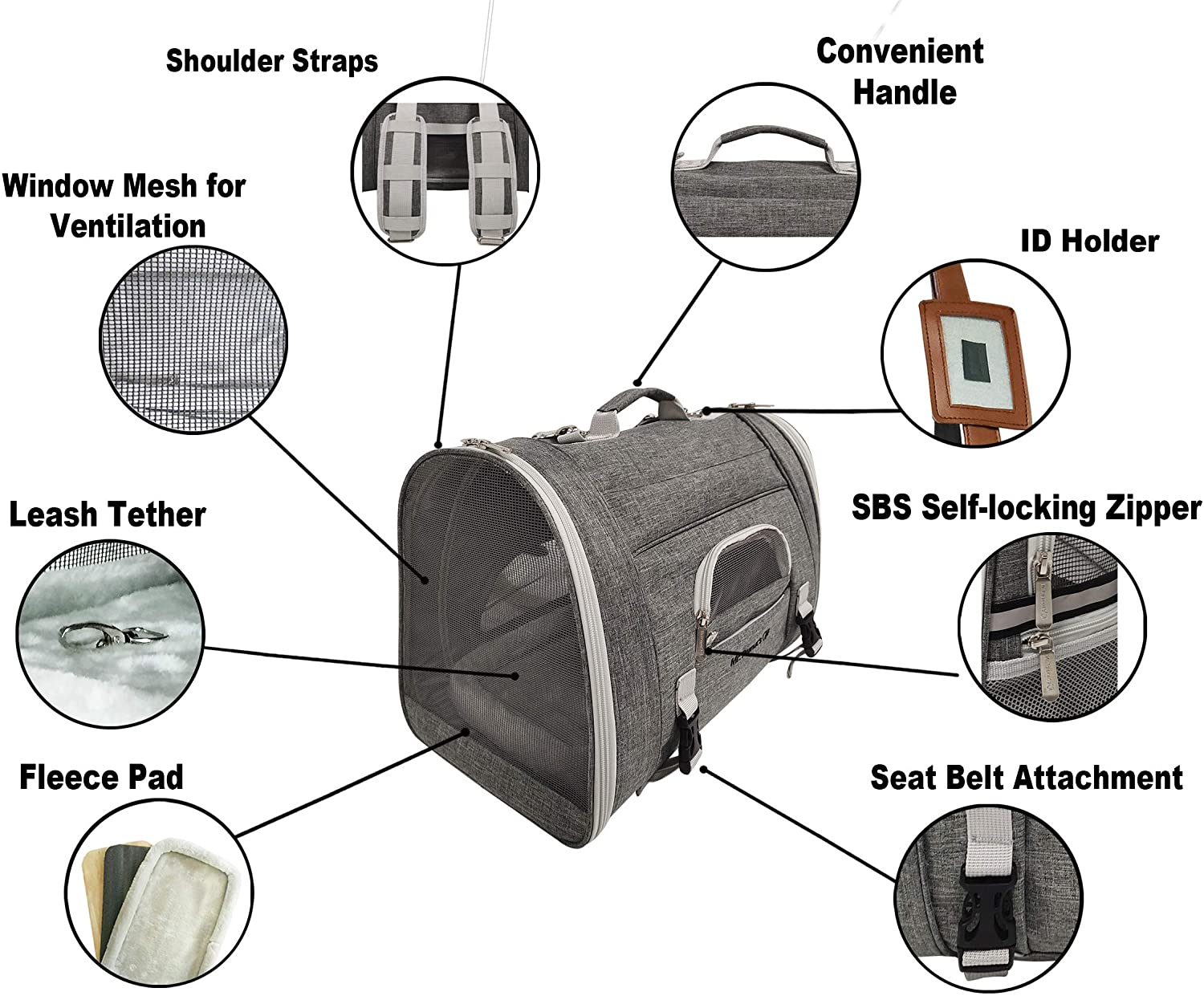 Mr. Peanut's Monterey Series Convertible Backpack Airline Approved Pet Carrier - Image 2