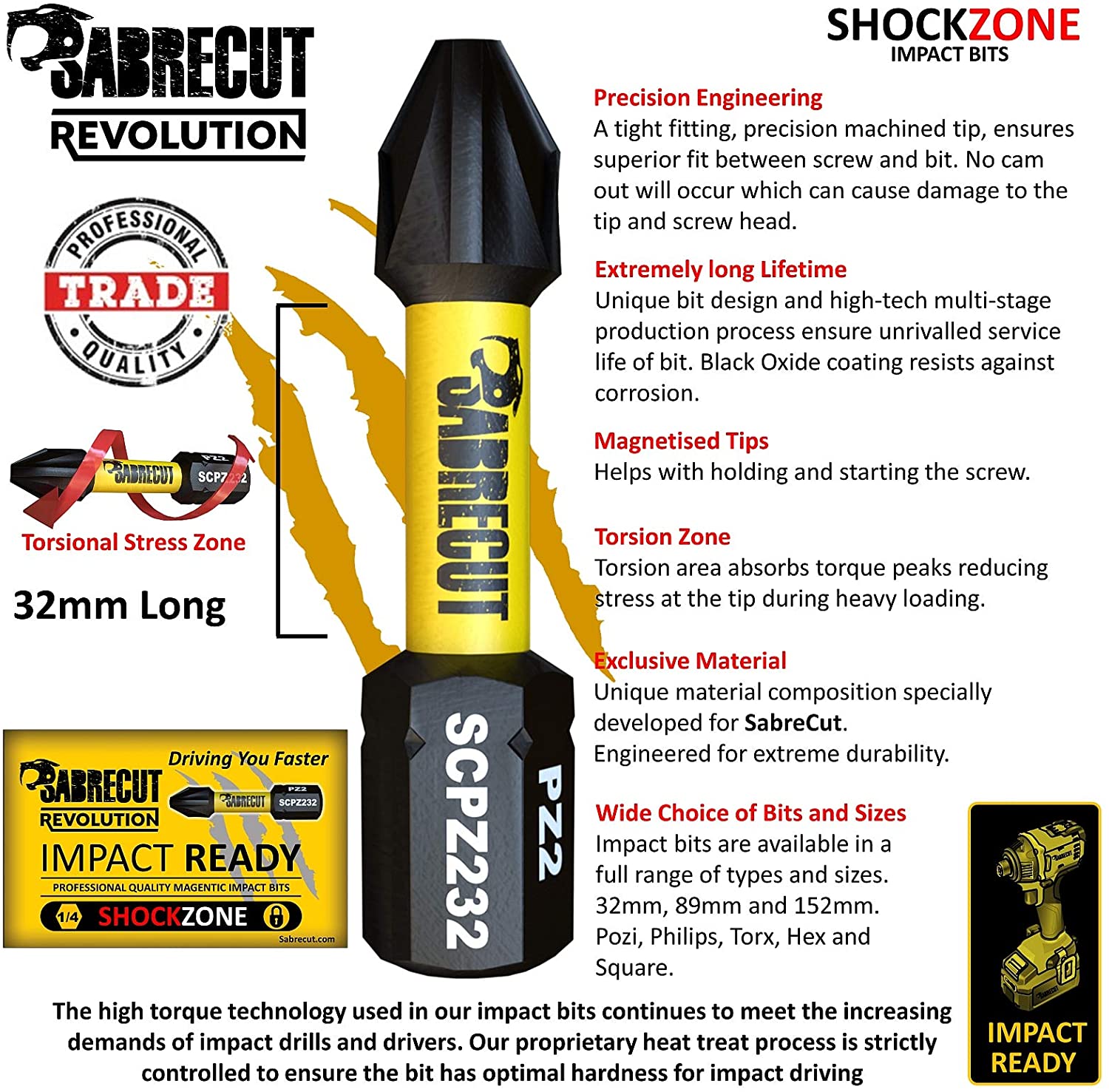5 x SabreCut SCRH532_5 32mm H5 Hex Magnetic Impact Screwdriver Driver Bits Set Single Ended Heavy Duty, 1/4 inches - Image 4