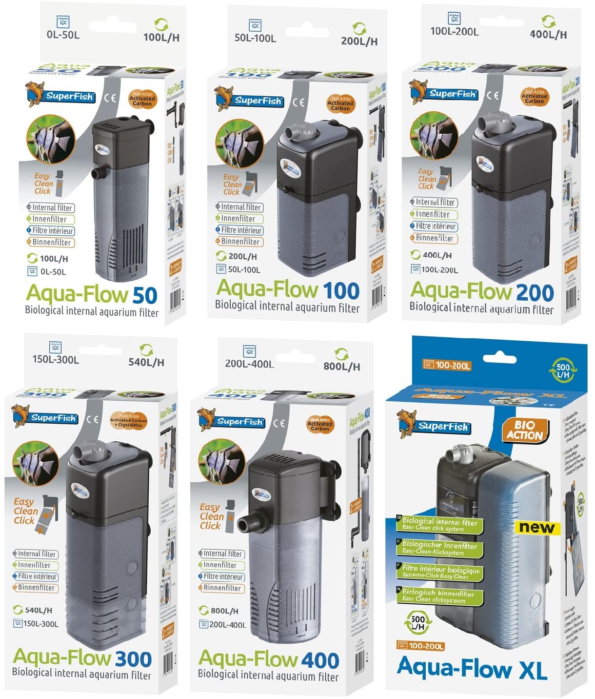 Superfish SuperFish Aqua Flow XL Filter 500 L/H, Clear, 1 Stück (1er Pack)