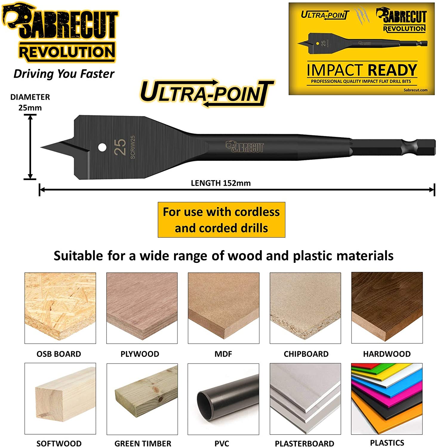 5 x SabreCut SCRIW25_5 25mm x 152mm Impact Rated Flat Wood Spade Bits for Softwood Hardwood Chipboard - Image 3