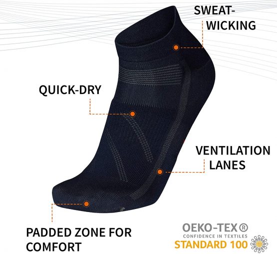 DANISH ENDURANCE Cycling Socks Low-Cut 3 Pack, for Men & Women, Breathable & Padded Bike Socks in Striped, Black & Blue - Image 3