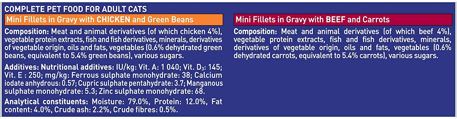 PURINA ONE Mini Fillets Chicken and Beef Adult Wet Cat Food 8x85g (Pack of 5), red, 85 g (Pack of 40) - Image 3