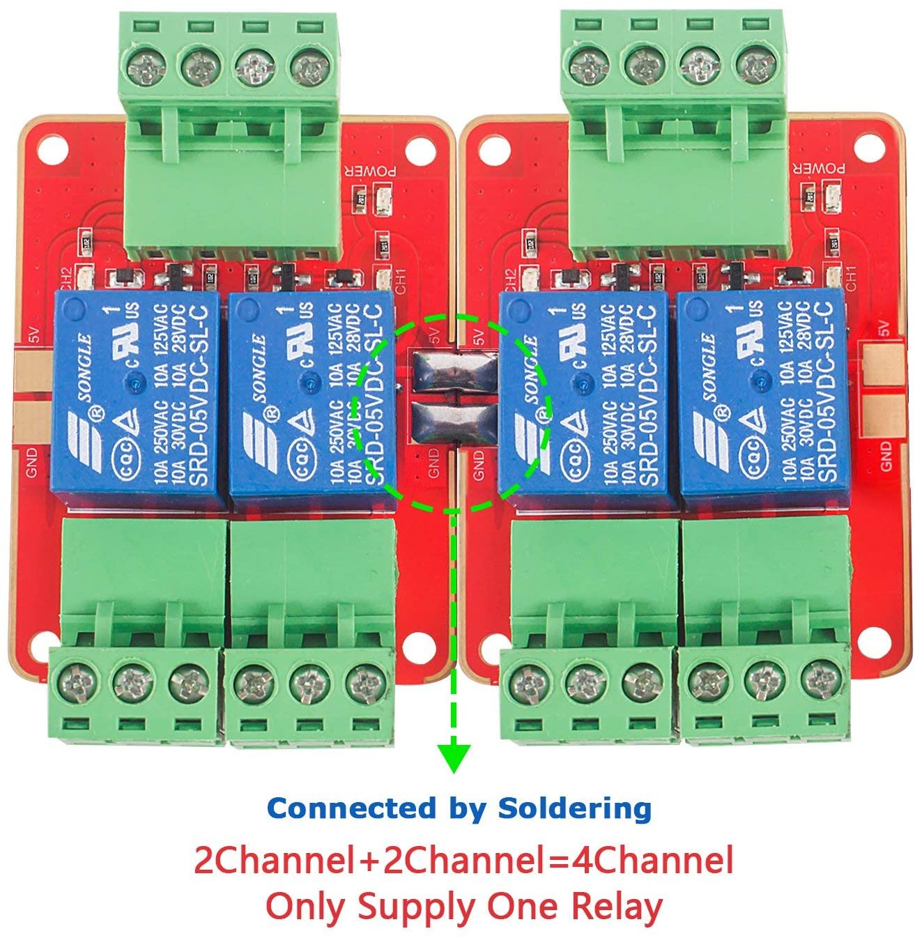 SUNFOUNDER 2 Channel Relay Module DC 5V Power Supply Relay Board with