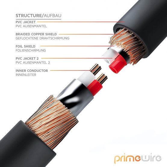 5m audio cable - jack extension lead for AUX inputs - solid metal plug - 3.5mm plug to 3.5mm socket - Stereo Sound for Smartphone Headphone Tablet - Image 4