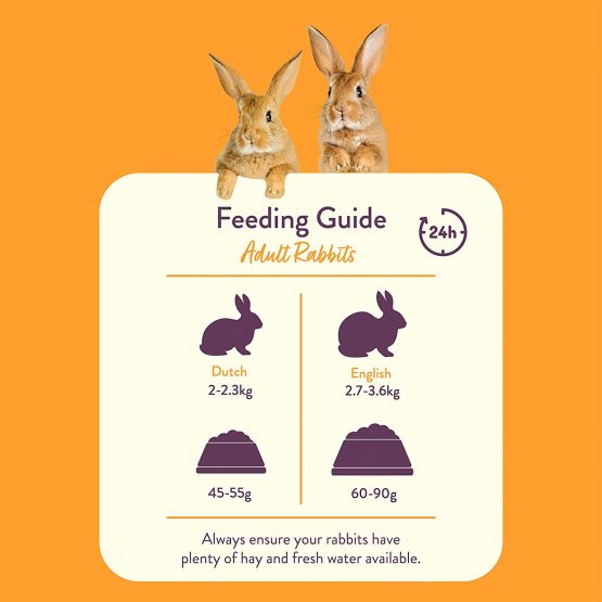 Burgess Excel Rabbit Adult Oregano, 2 kg - Image 3