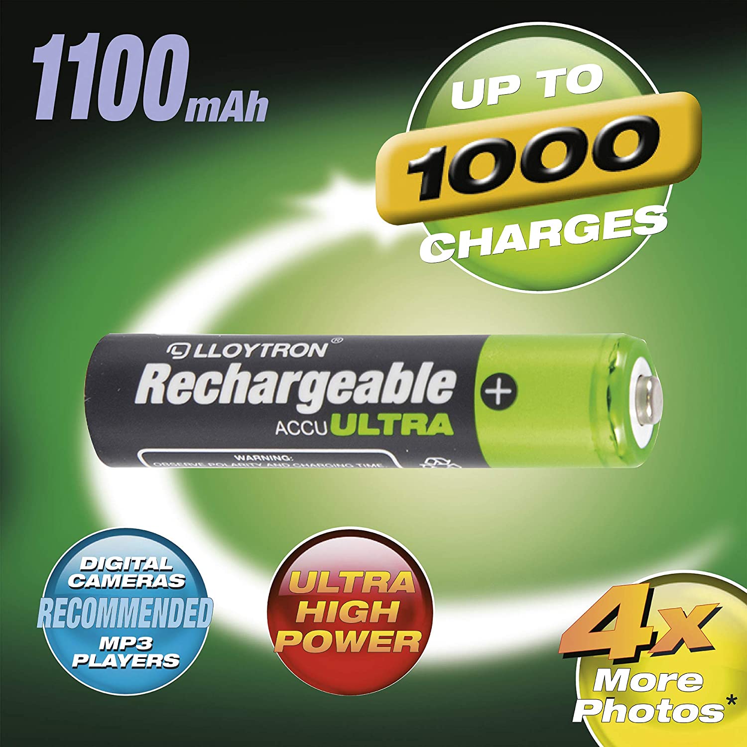 LLOYTRON NiMH Rechargeable AccuUltra Batteries / AAA Size / 1100mAh / 4 Pack - B1004, AAA 1100mAh (4 Pack) - Image 3