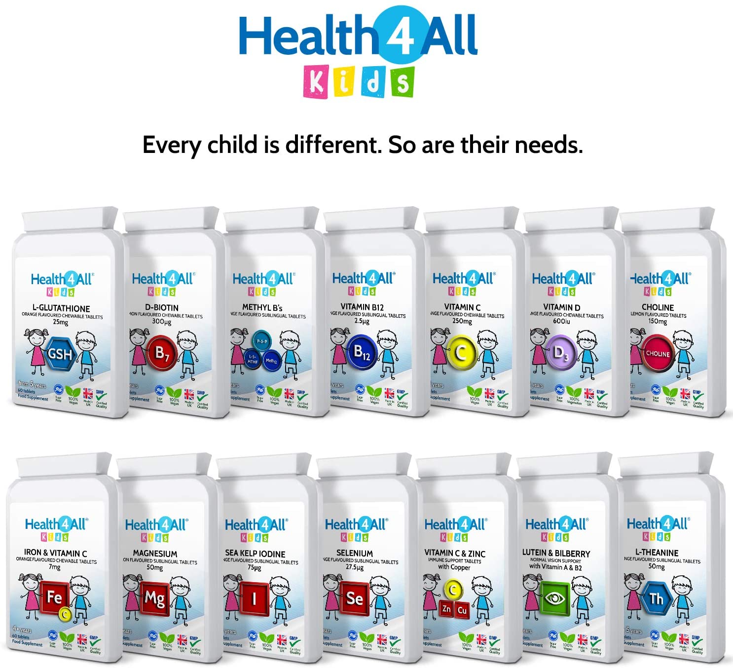 Health4All Kids Choline 150mg 60 Chewable Tablets for Children 3+, Supports Memory, Learning and Mood - Image 4