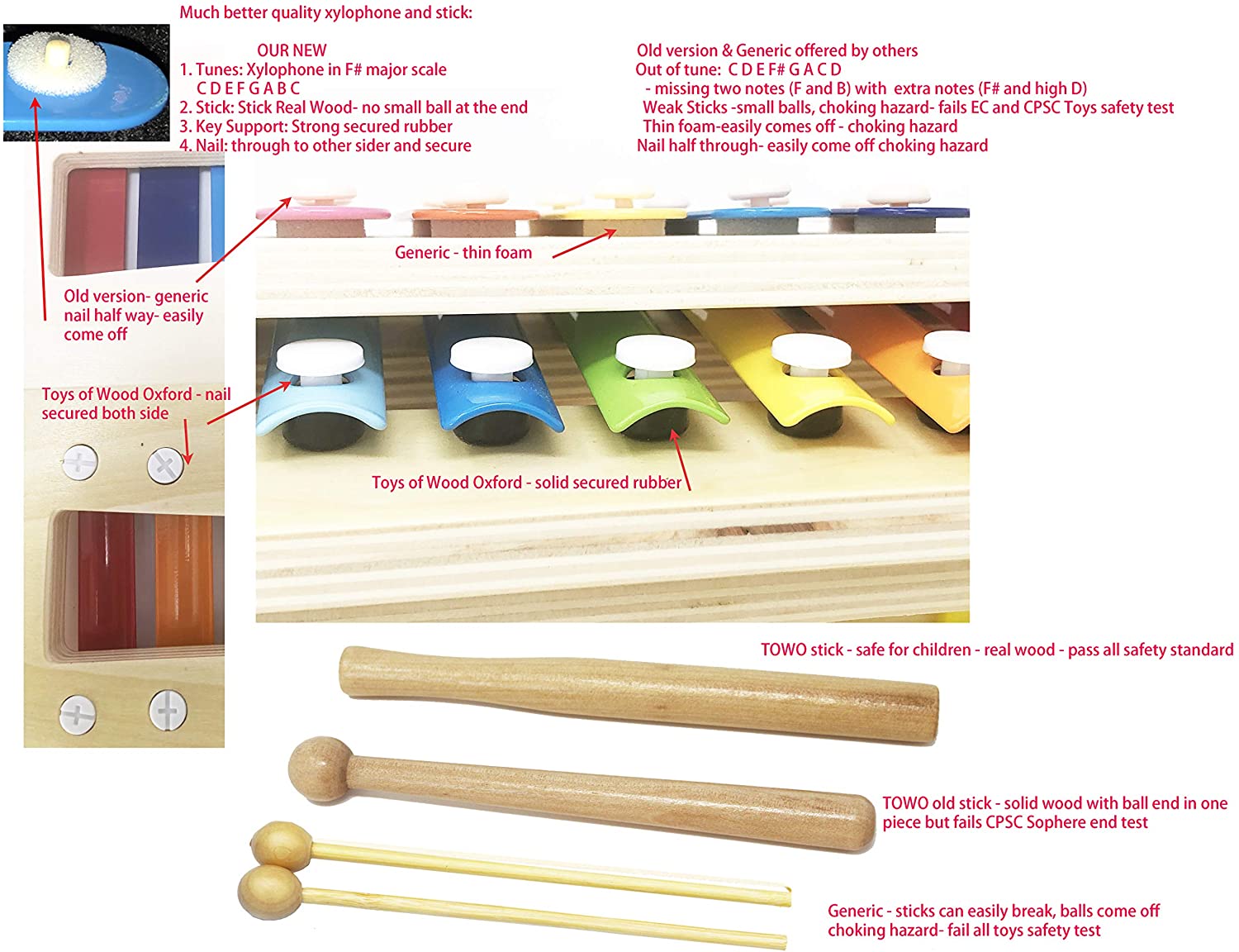 TOWO Wooden Hammer Ball and Xylophone Set - Image 2