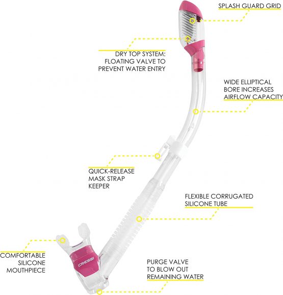 Cressi Premium Dry Snorkel Adult Unisex - Image 2