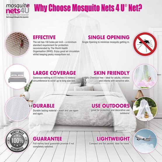 Mosquito Nets 4 U LARGE MOSQUITO NET Bed Canopy Maximum Insect Net Protection No Skin Irritation Deet Free Natural Repellent - Image 3