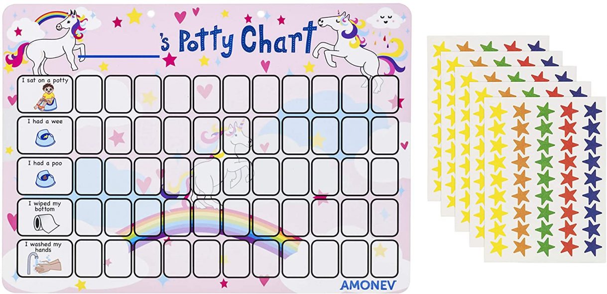 Free Printable Unicorn Potty Chart
