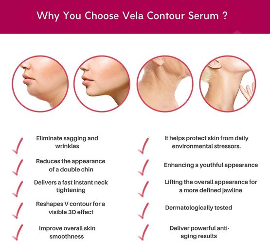 Neck Firming and Tightening Lifting V line Serum Chin Contouring Reduce Appearance of Double Chin Loose and Sagging Skin. Vela Contour (ONE PACK) - Image 3