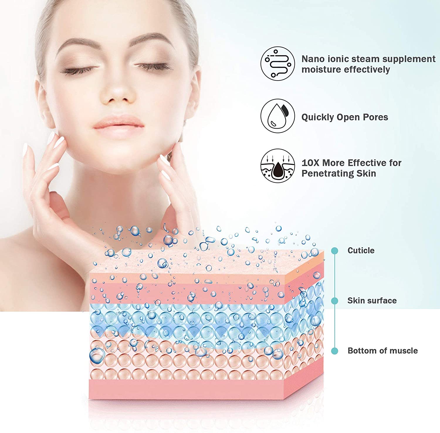 EZBASICS Face Steamer Professional - Image 3
