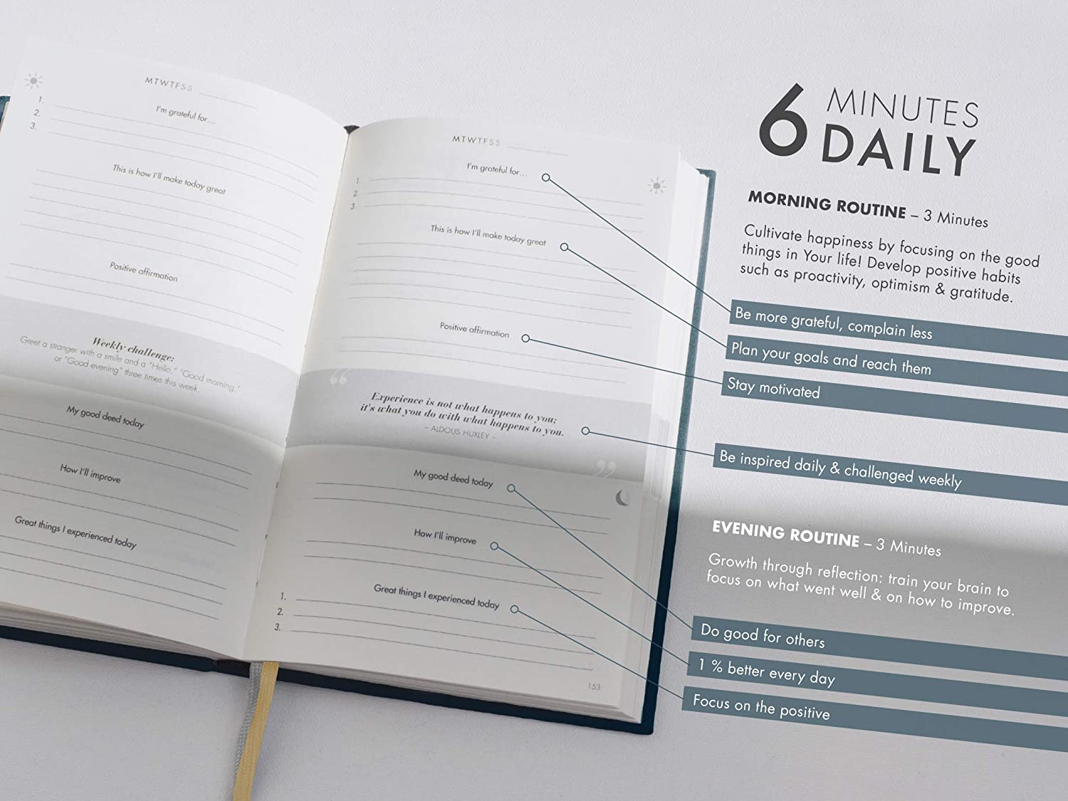 6-Minute Diary, 3-Million-Copy Bestseller Gratitude Journal for Women & Men - Image 4