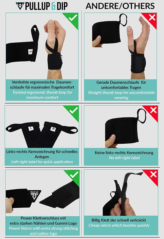PULLUP & DIP Wrist Wraps, Professional Wrist Support for Weightlifting, Calisthenics, Crossfit, Bodybuilding & Strength Training, Stabilizing & Protective for Women & Men, No More Wrist Pain - Image 3