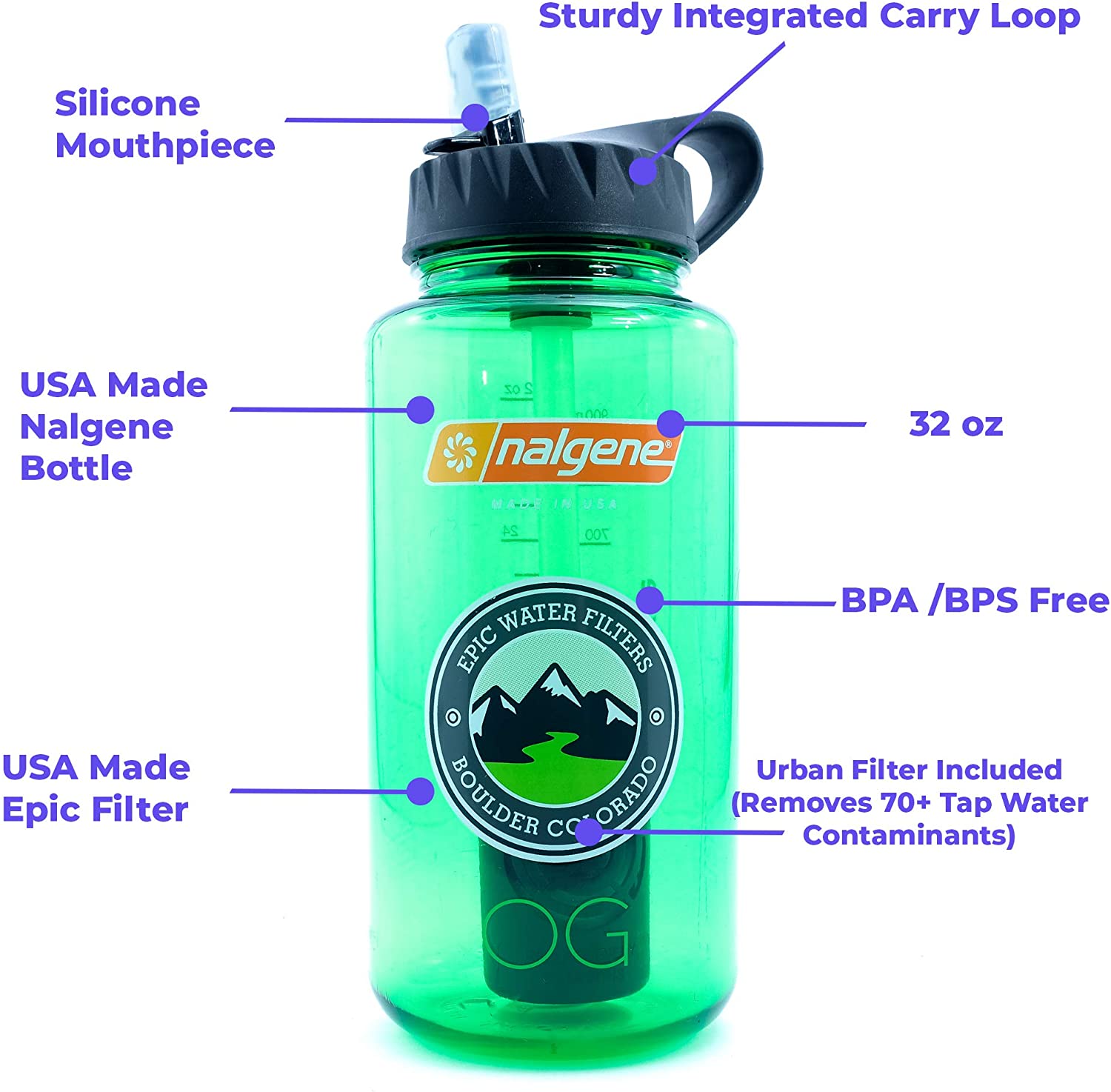 Epic Nalgene OG Water Bottle with Filter USA Made Bottle and Filter