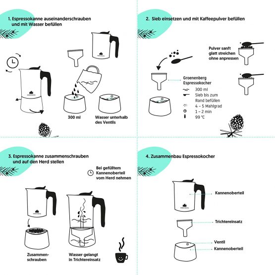 Groenenberg Espresso Maker | Moka Pot Induction | 4-6 Cup stovetop Coffee Maker (200-300 ml) | Stainless Steel Italian Coffee Maker incl. Extra sealings & Manual (6 Cup, 300 ml) - Image 4