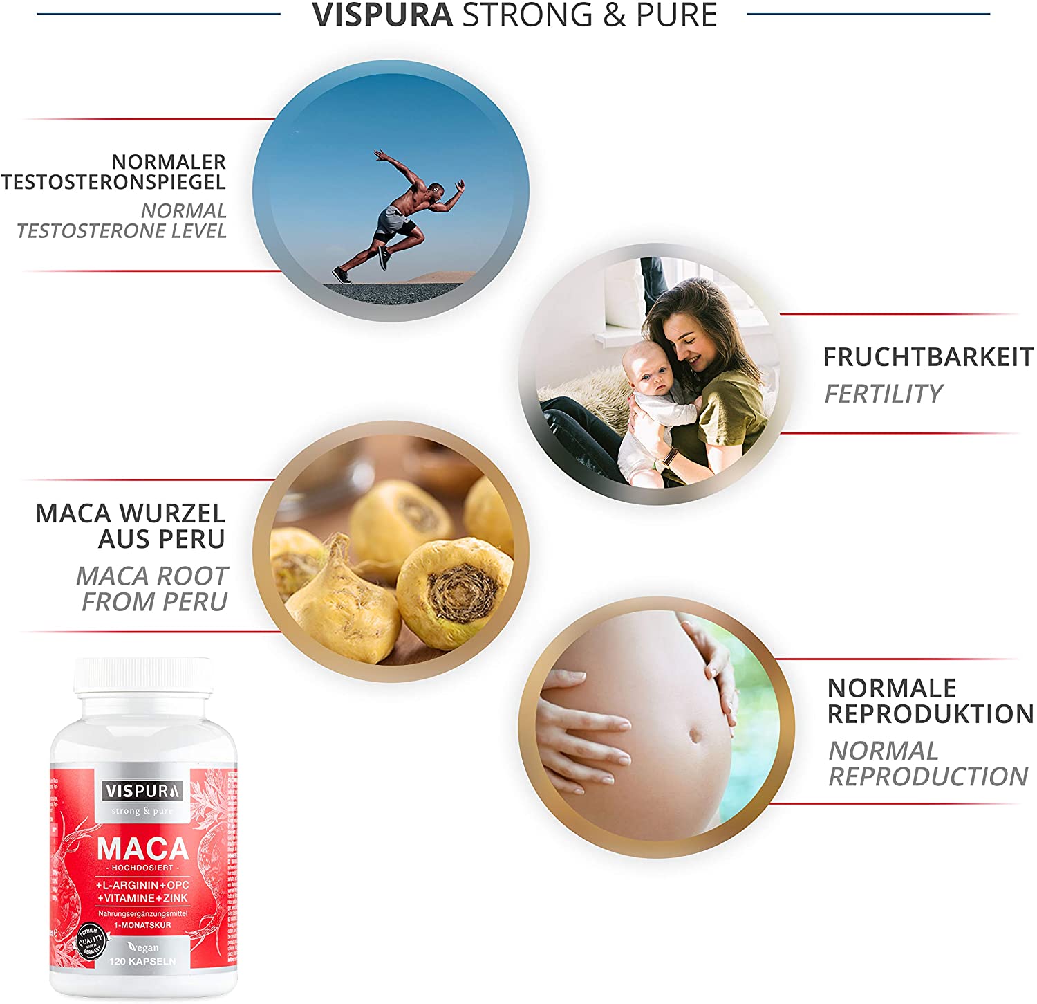 Maca Root Capsules, Libido Booster for Men and Women, Natural Testosterone Substitute - Image 2