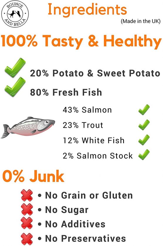 Bounce and Bella Grain Free Dog Training Treats - 1000 Tasty Treat Pack - 80% Steam Cooked Fish 20% Potato & Sweet Potato - Hypoallergenic with Omega-3, Vitamins A & D3 for Healthy Dogs (1 pack) - Image 3