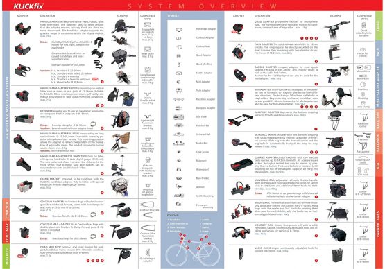 KlickFix Multi Clip E Zubehörhalter - Image 4