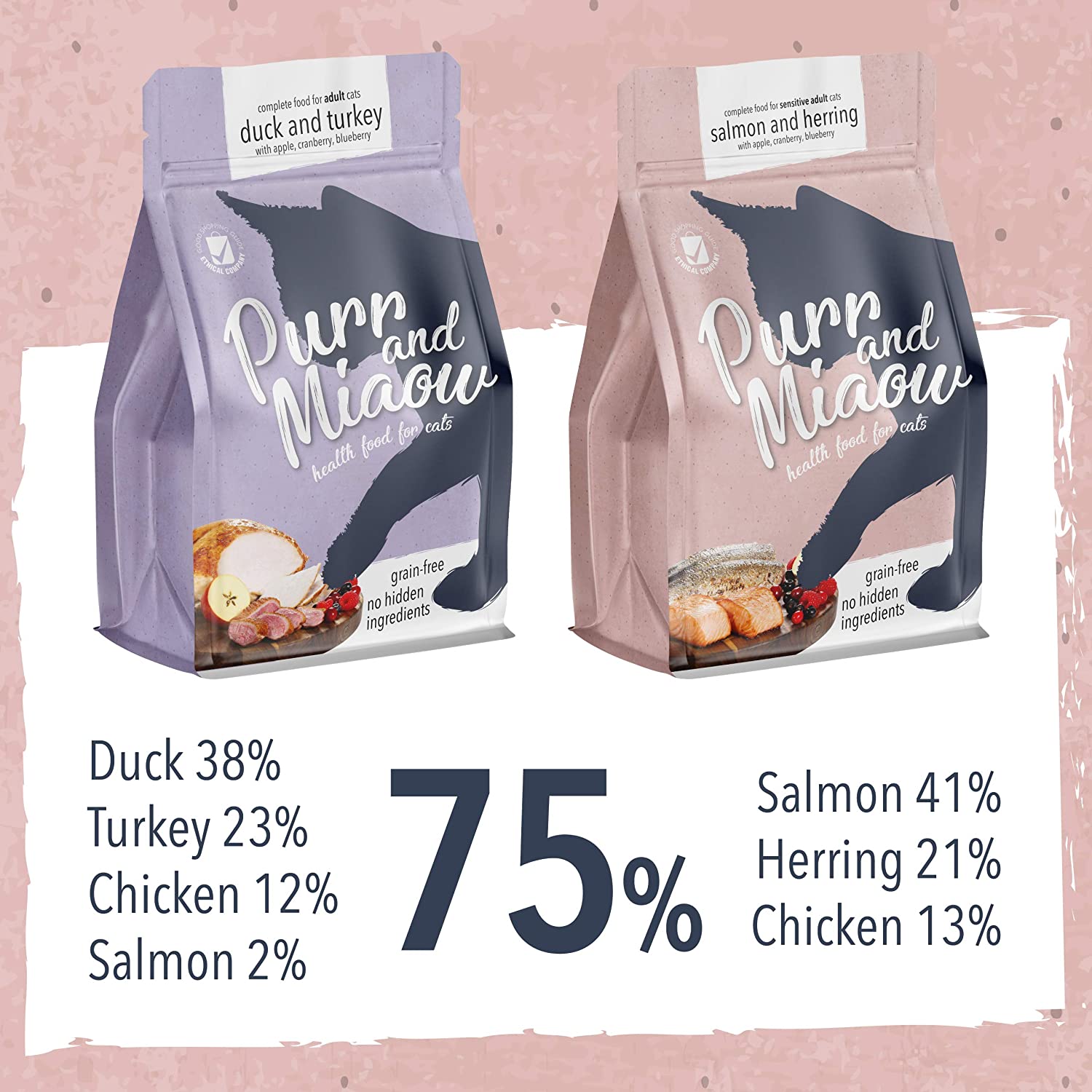 Purr & Miaow - Complete Dry Grain Free Sensitive Cat Food, Salmon & Herring, 1.5kg, 1.5 kg (Pack of 1) - Image 4