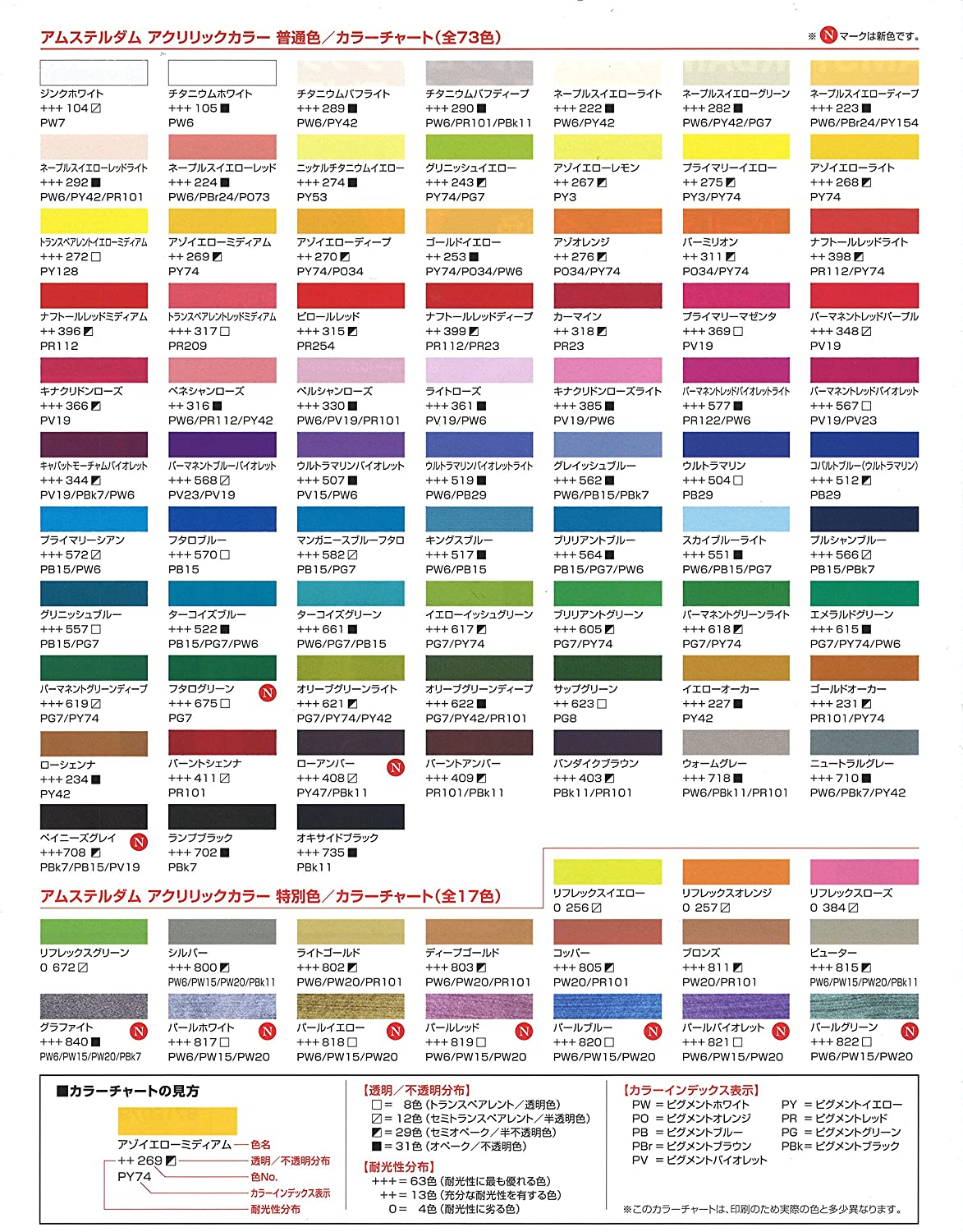Amsterdam Acrylic Paint 500ml Bottle : OXIDE BLACK, 500 ml (Pack of 1) - Image 2