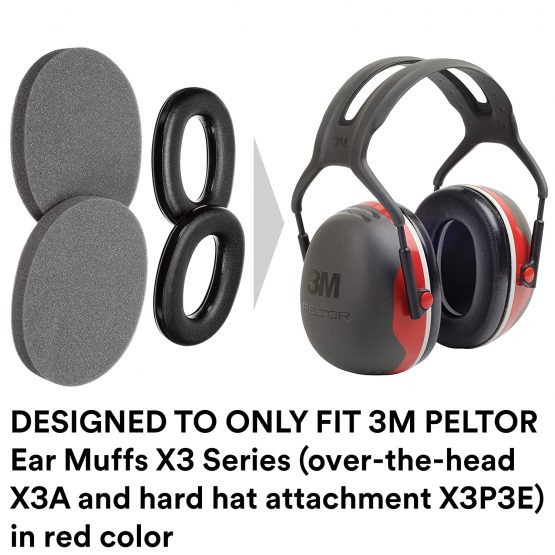 3M PELTOR Hygiene Kit for X2-A / X2-P3E Earmuffs, HYX3 - Image 2
