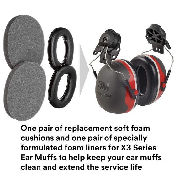 3M PELTOR Hygiene Kit for X2-A / X2-P3E Earmuffs, HYX3 - Image 3