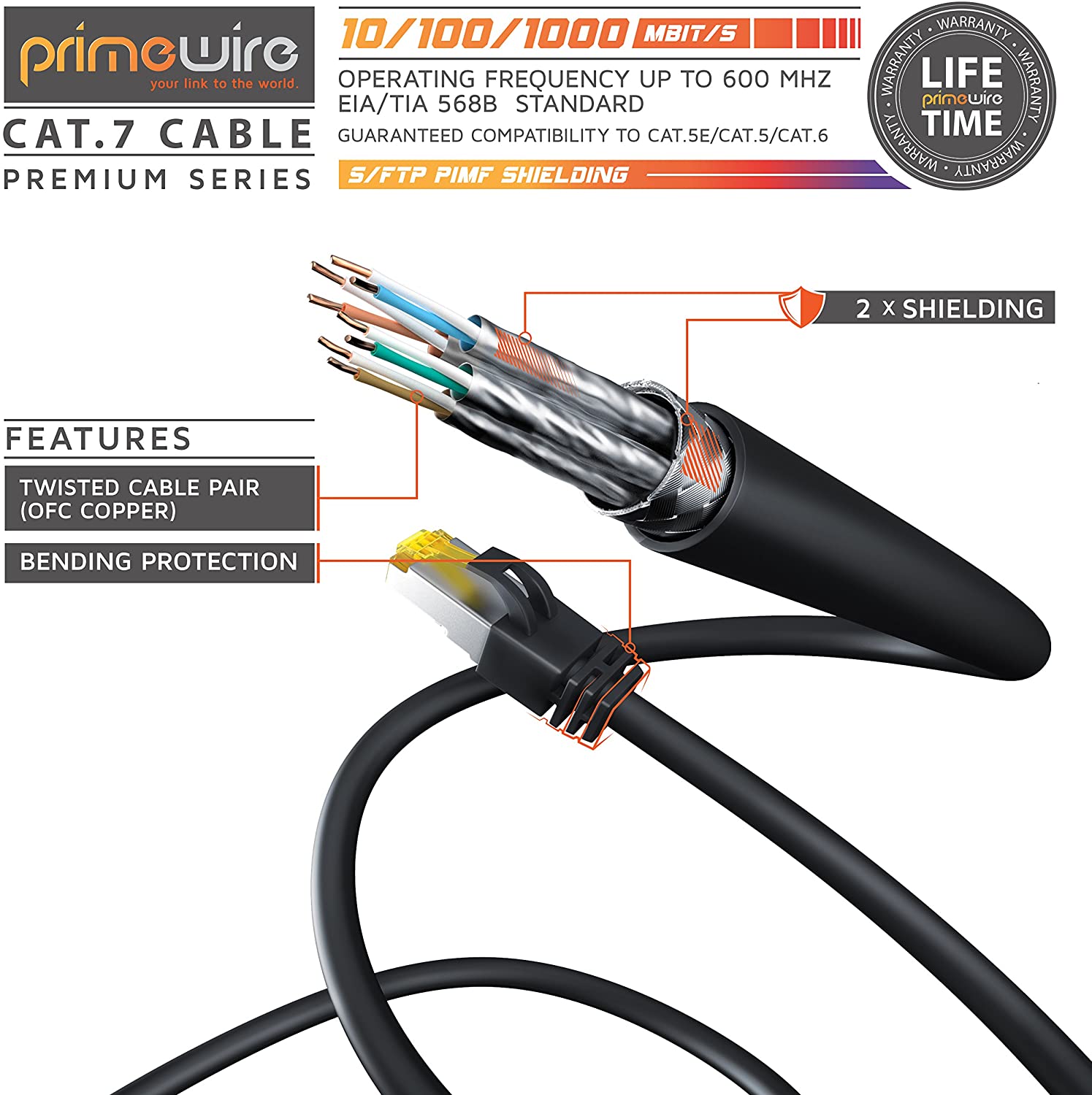 25m CAT.7 Gigabit Lan network cable RJ45 10 100 1000 Mbit s