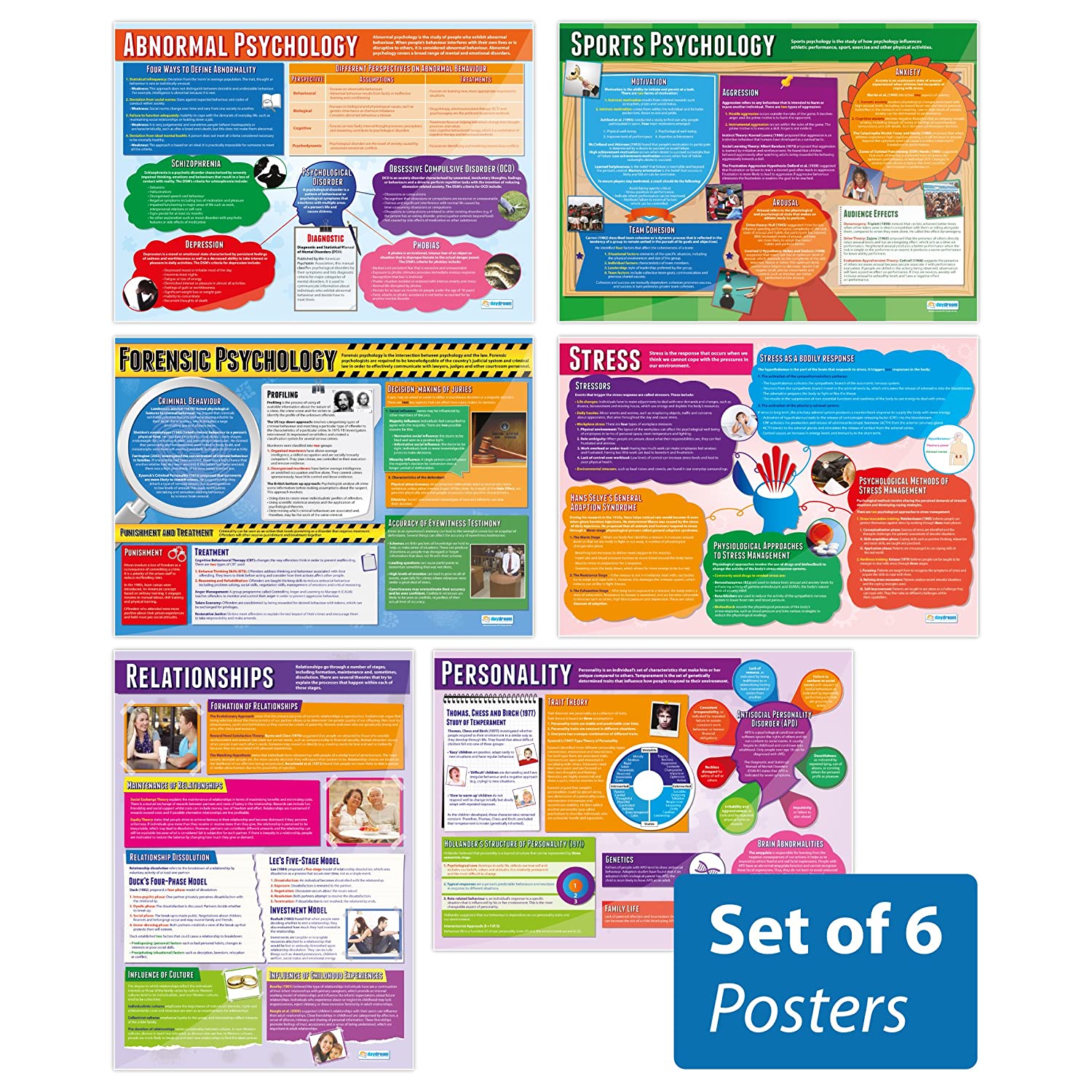 Daydream Education Psychology in Action Posters - Set of 6, _Psychology in Action Posters - Set of 6, 850 x 594 mm