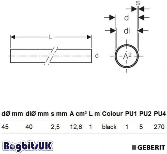 Geberit PE 1000mm Flush Pipe Extension For Concealed Cisterns and Frames 152.170.16.1 - Image 2