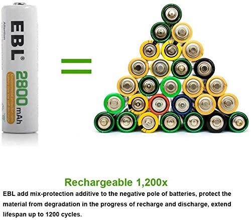 EBL 2800mAh Ni-MH Rechargeable AA Batteries - 20 Counts High Capacity AA Battery with Batteries Storage Cases - Image 2
