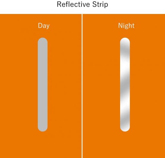 LAMA 2pcs Waterproof Rain Cover for Backpack, Reflective Rainproof Protector for Anti-dust and Anti-Theft M 26L-40L Black Orange - Image 4