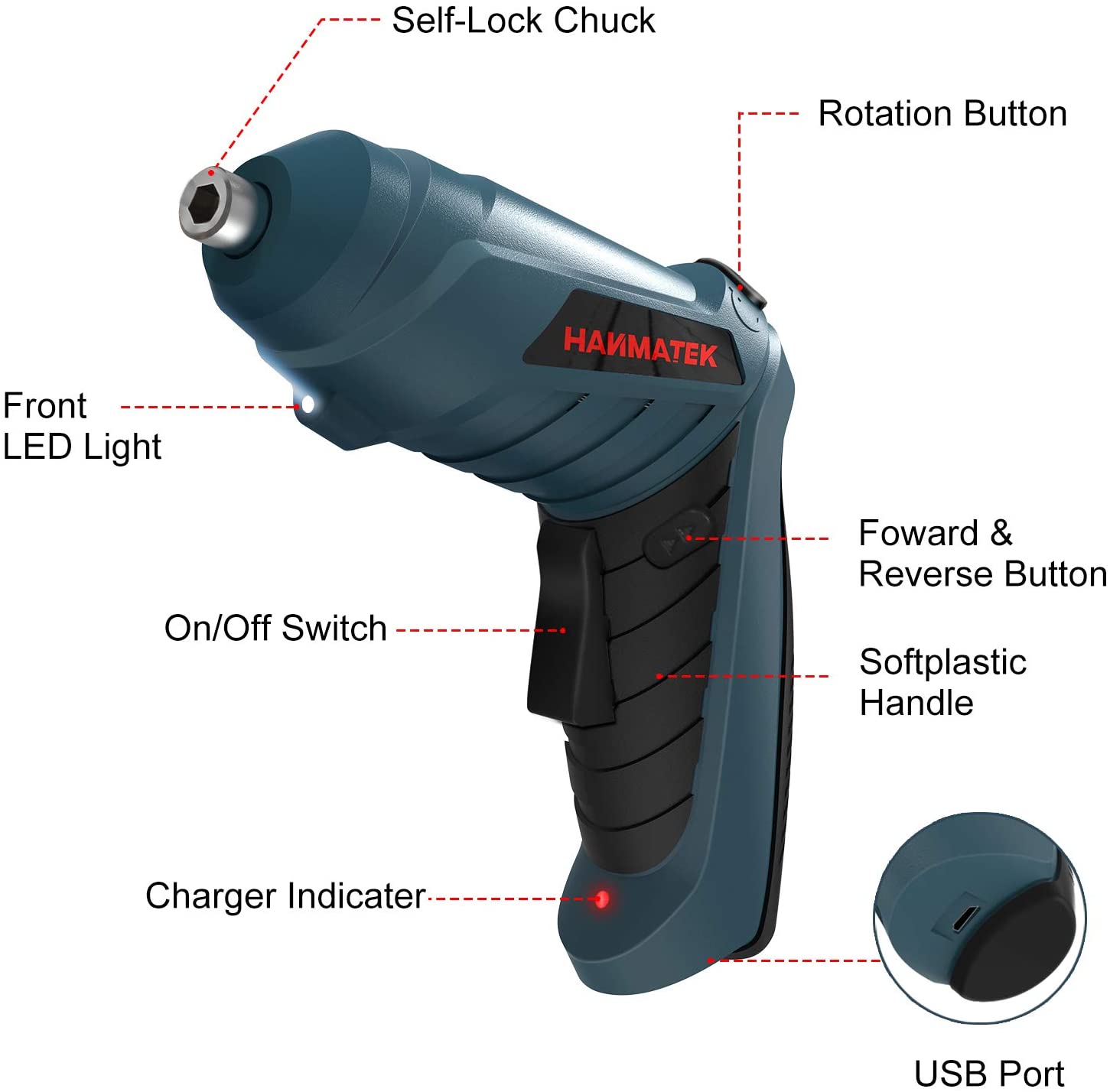 HANMATEK Electric Screwdriver Cordless Screwdriver Tool Rotated 90 Degrees with Rechargeable Battery & LED Light for Home DIY - Image 2