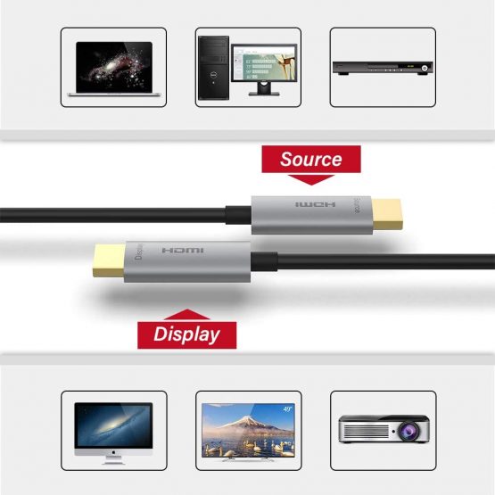 ATZEBE HDMI Cable 2M, Fibre Optic HDMI Cable High Speed 18Gbps HDMI 2.0 Support 4K@60Hz HDR10, 4:4:4, 3D, ARC, HEC, CEC, HDCP 2.2 - Image 3