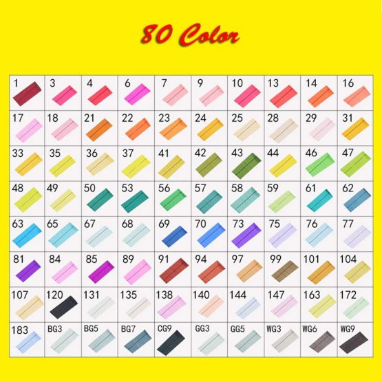 Jingyue 80 Colors Dual Tip Twin Marker Pens Set, Artist Permanent Sketch Manga Marker Pens,Art Markers alsoNumbered and Labelled with The Exact Colour - Image 2
