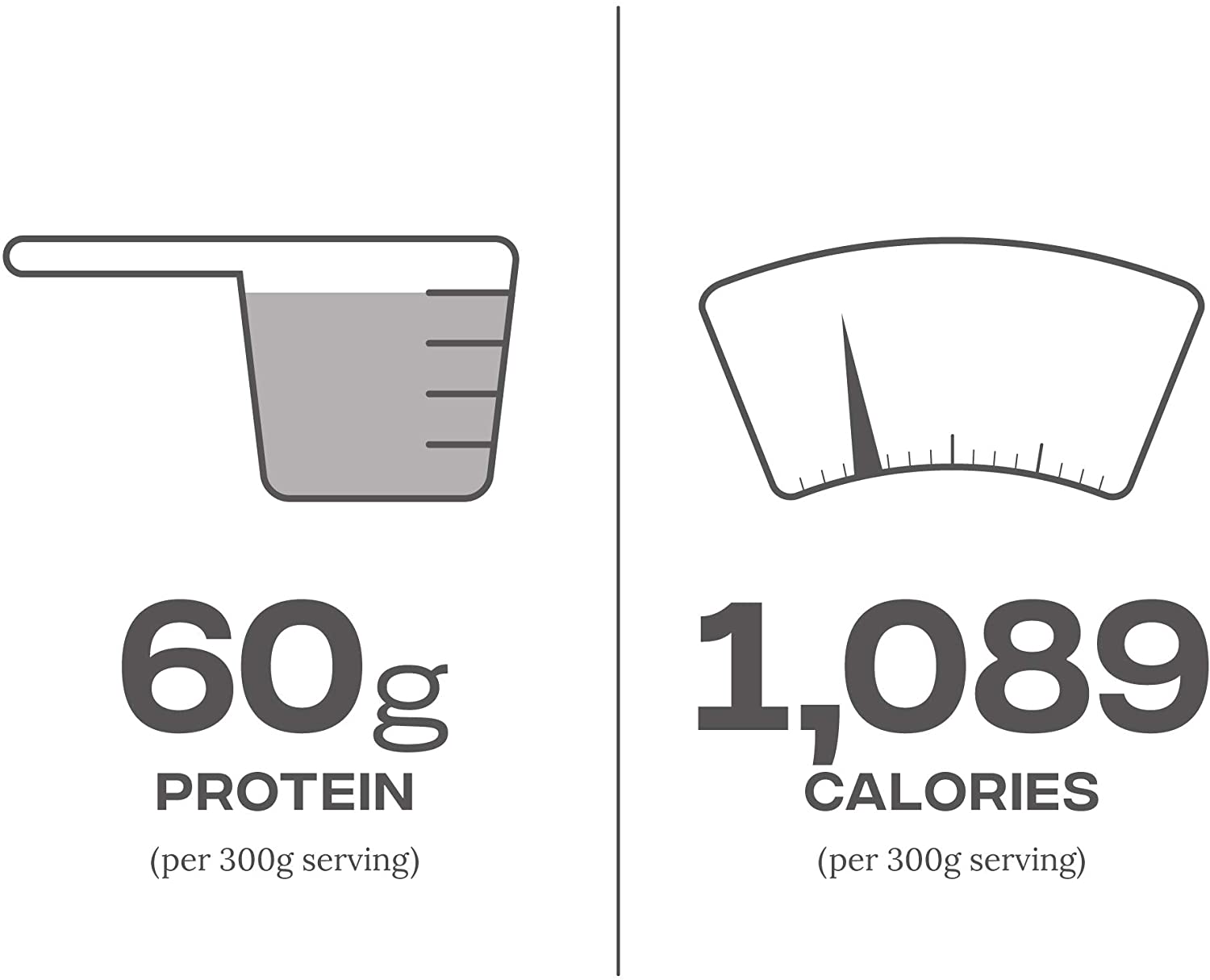 Reflex Nutrition Instant Mass Heavyweight, Mass Gainer, Over 1000 Kcal per Serving, 60g Protein, Creatine - Image 2