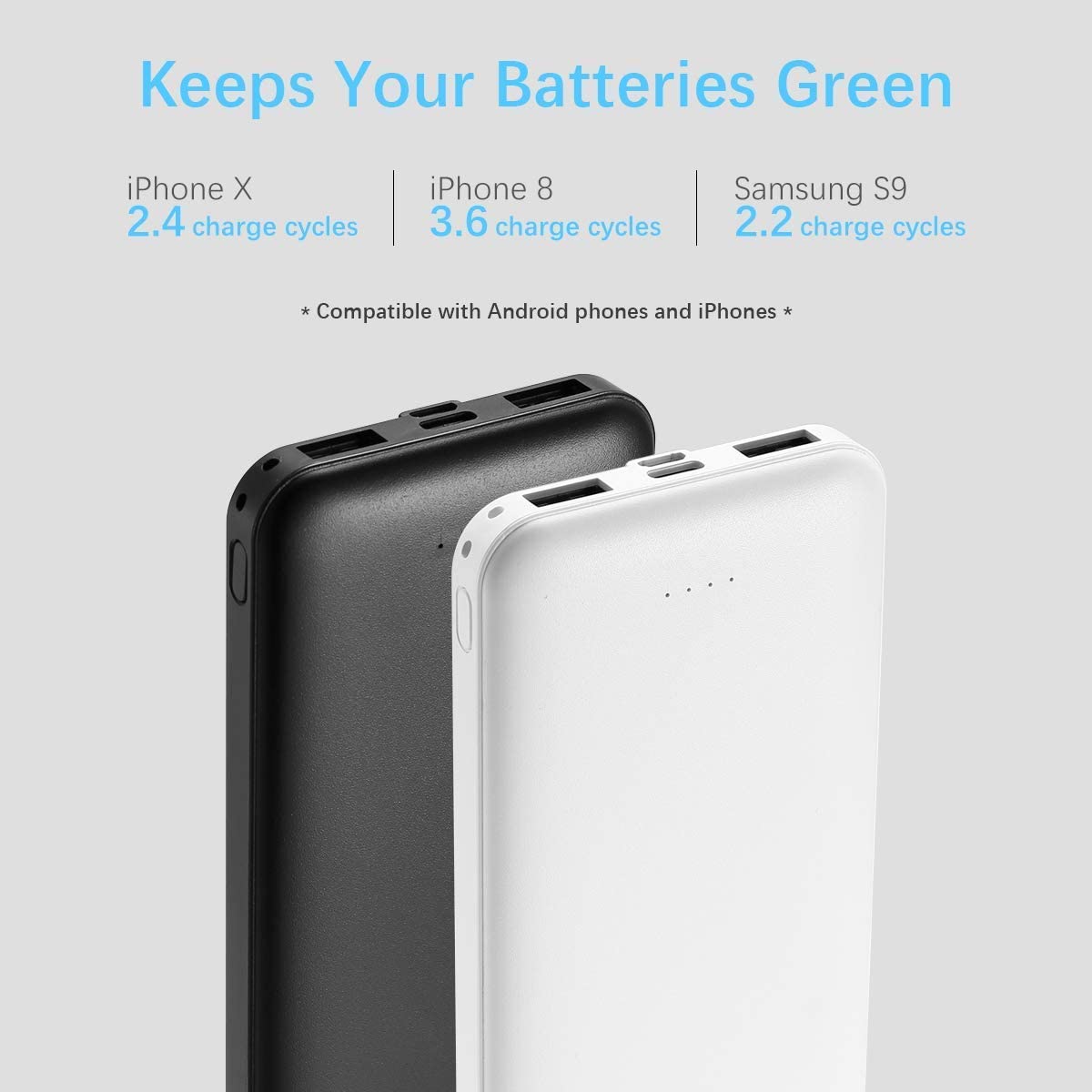 2 PackMiady 10000mAh Power Bank - Image 2