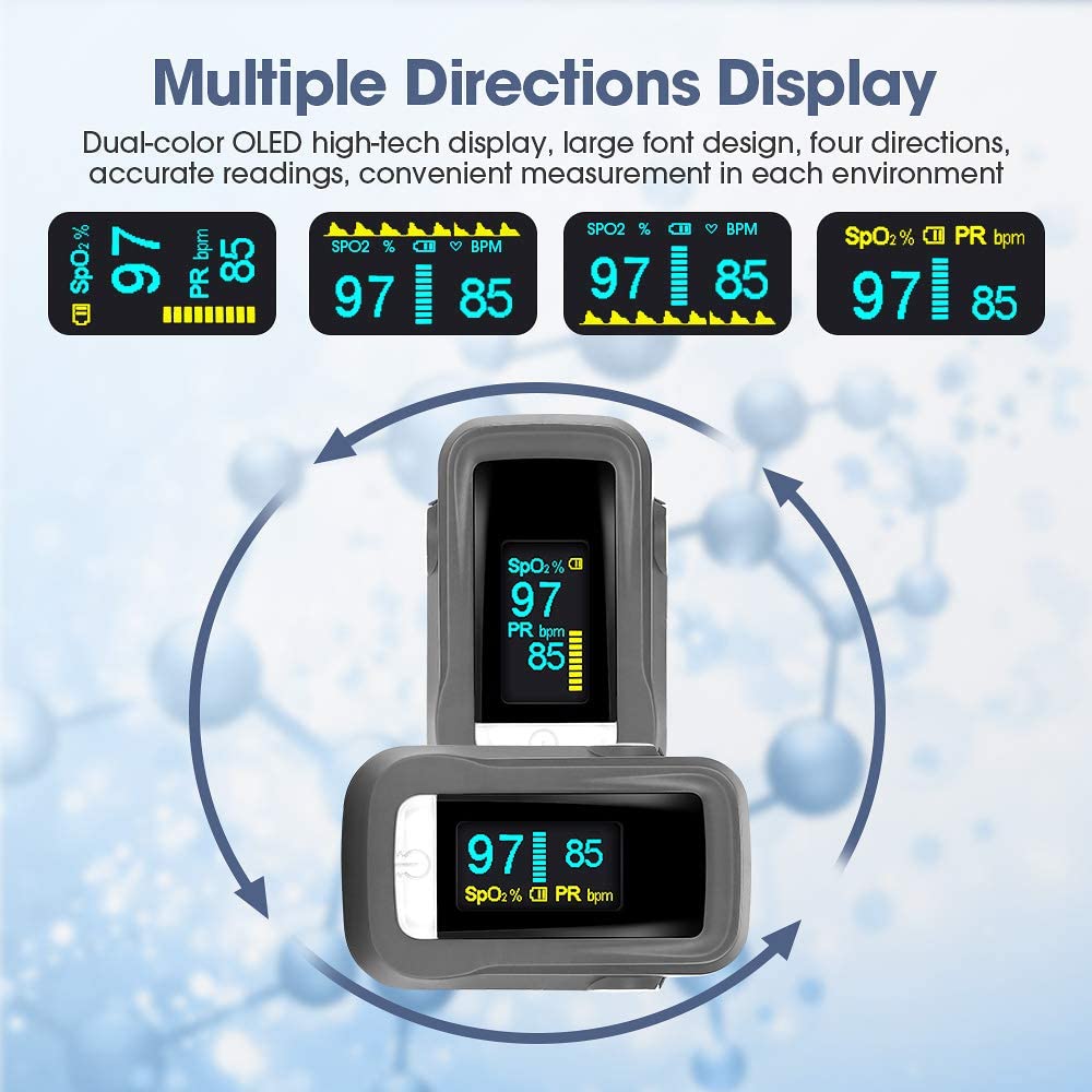 Pulse Oximeter, Oxygen Saturation Monitor Spo2 Fingertip Pulse Oximeter ...