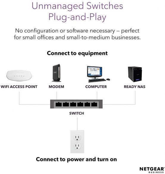 NETGEAR PoE Switch 5 Port Gigabit Ethernet Unmanaged Network Switch (GS305PP) - with 4 x PoE+ @ 83W, Desktop or Wall Mount - Image 3