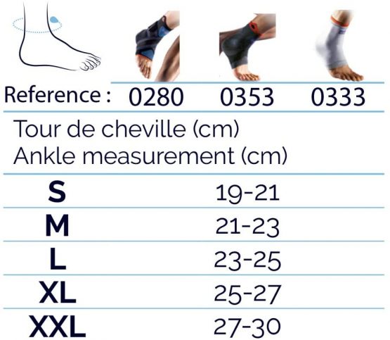 Novelastic Ankle Strap Thuasne Sport - Black/Blue/Orange - Size L - Image 2