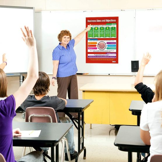 Business Aims and Objectives | Business Posters | Laminated Gloss Paper measuring 850mm x 594mm (A1) | Business Class Posters | Education Charts by Daydream Education - Image 4
