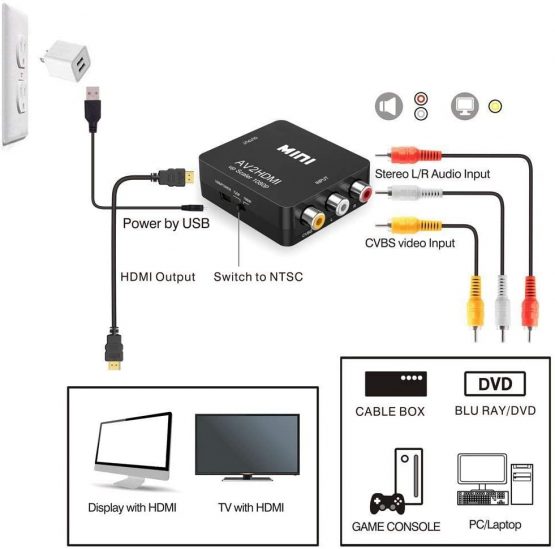 RCA to HDMI , Amtake 1080P AV RCA to HDMI Converter Composite CVBS AV to HDMI Video Audio Converter Adapter for PS2 Wii Xbox SNES N64 VHS VCR Camera DVD, Supporting PAL/NTSC with USB Power Cable - Image 2